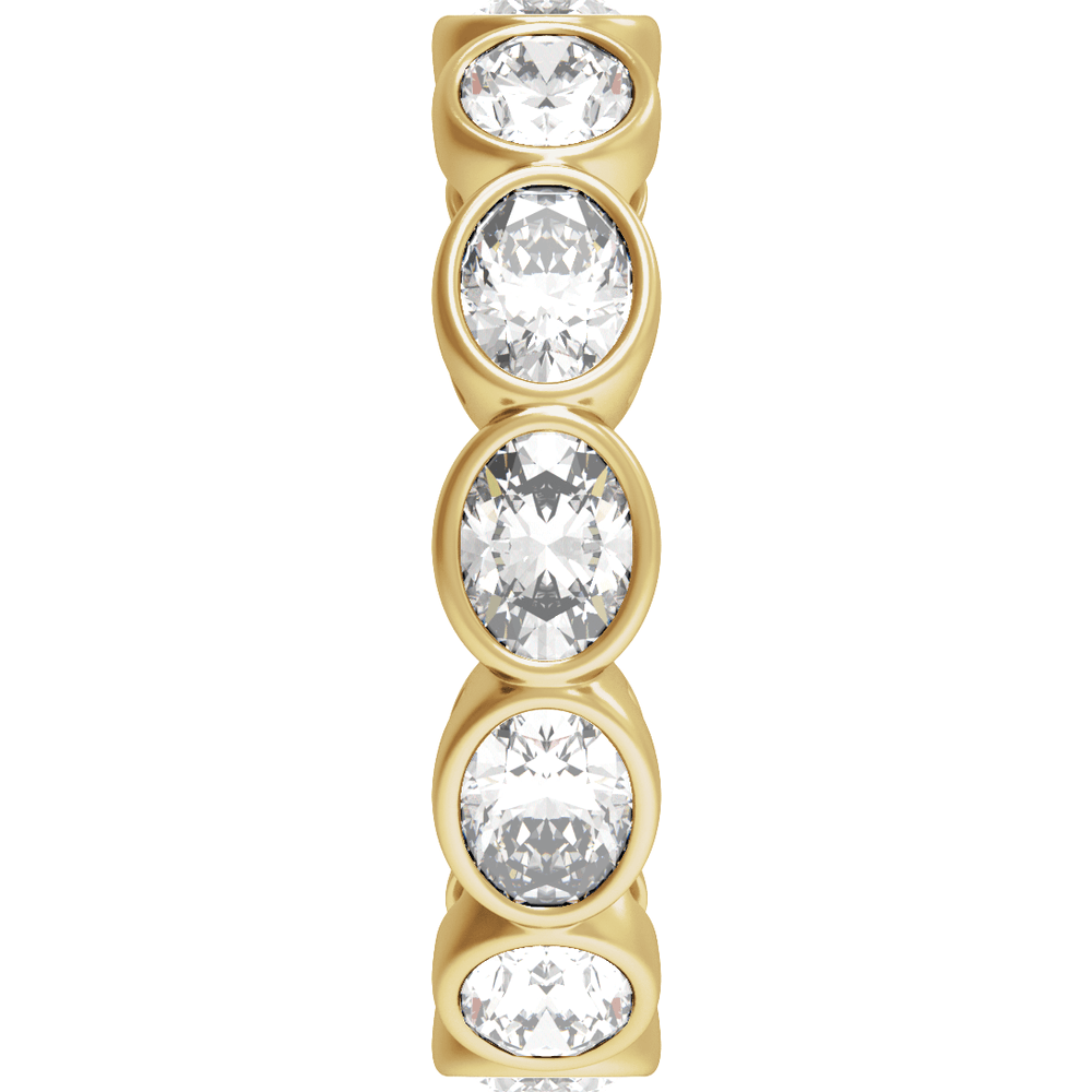Cierra Lab Diamond Eternity Band